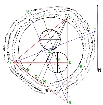 The hidden geometry of the Avebury henge