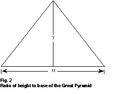 pyr_calc_1.GIF (2315 bytes)